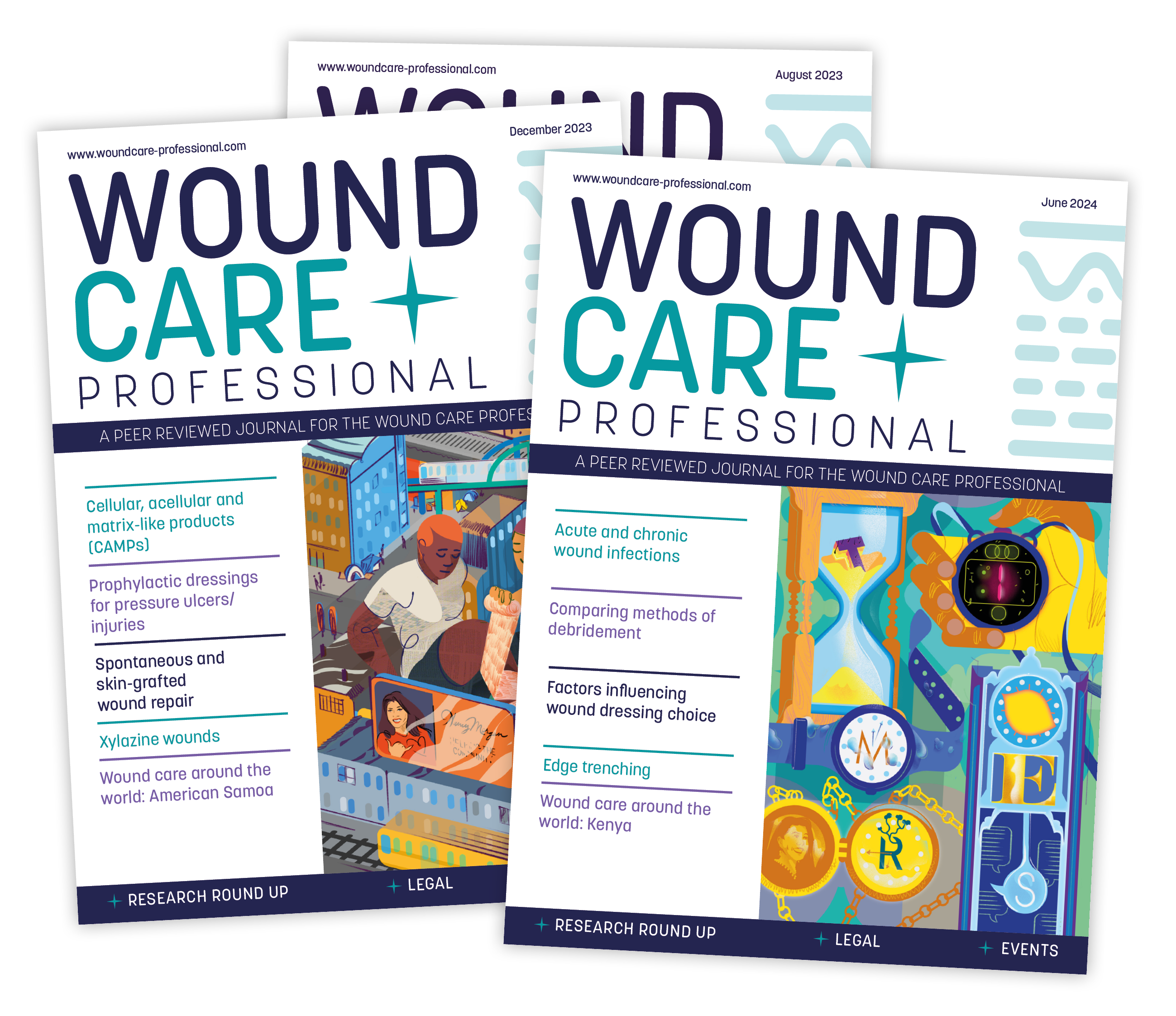Dental Update Journal Covers